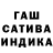Канабис индика Nazzzar S.